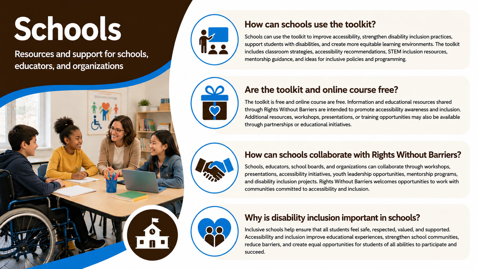 Inclusive classroom infographic with accessibility and school support information.